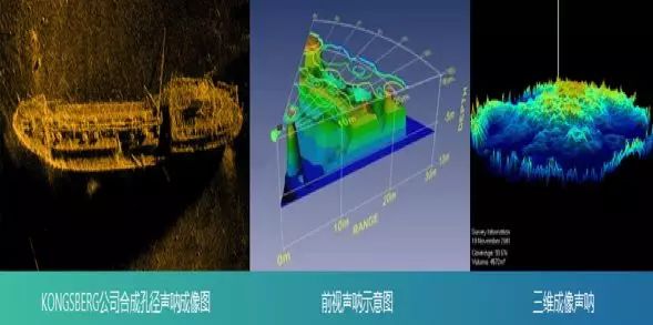 知识窗▏对水下机器人(rov),你知道多少?